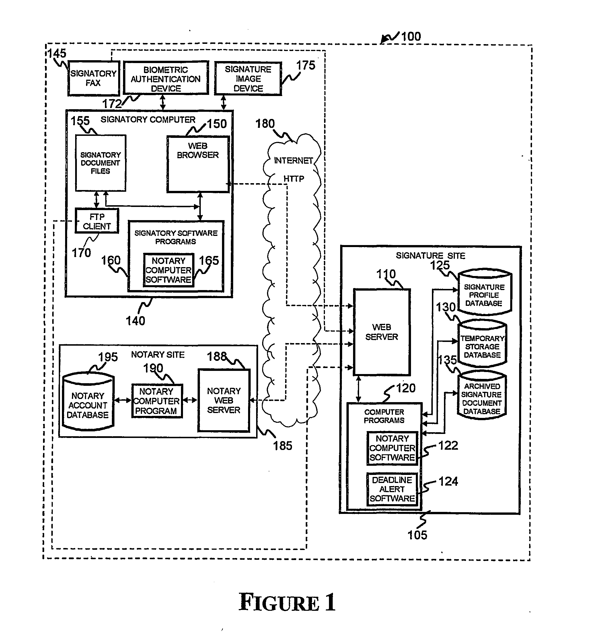 Method and apparatus for collecting electronic signatures