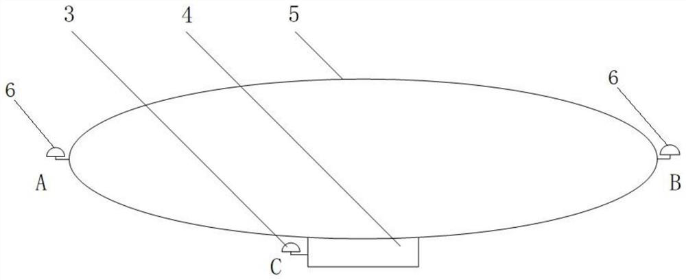 Measuring method and measuring system for deformation of air bag of large airship and large airship