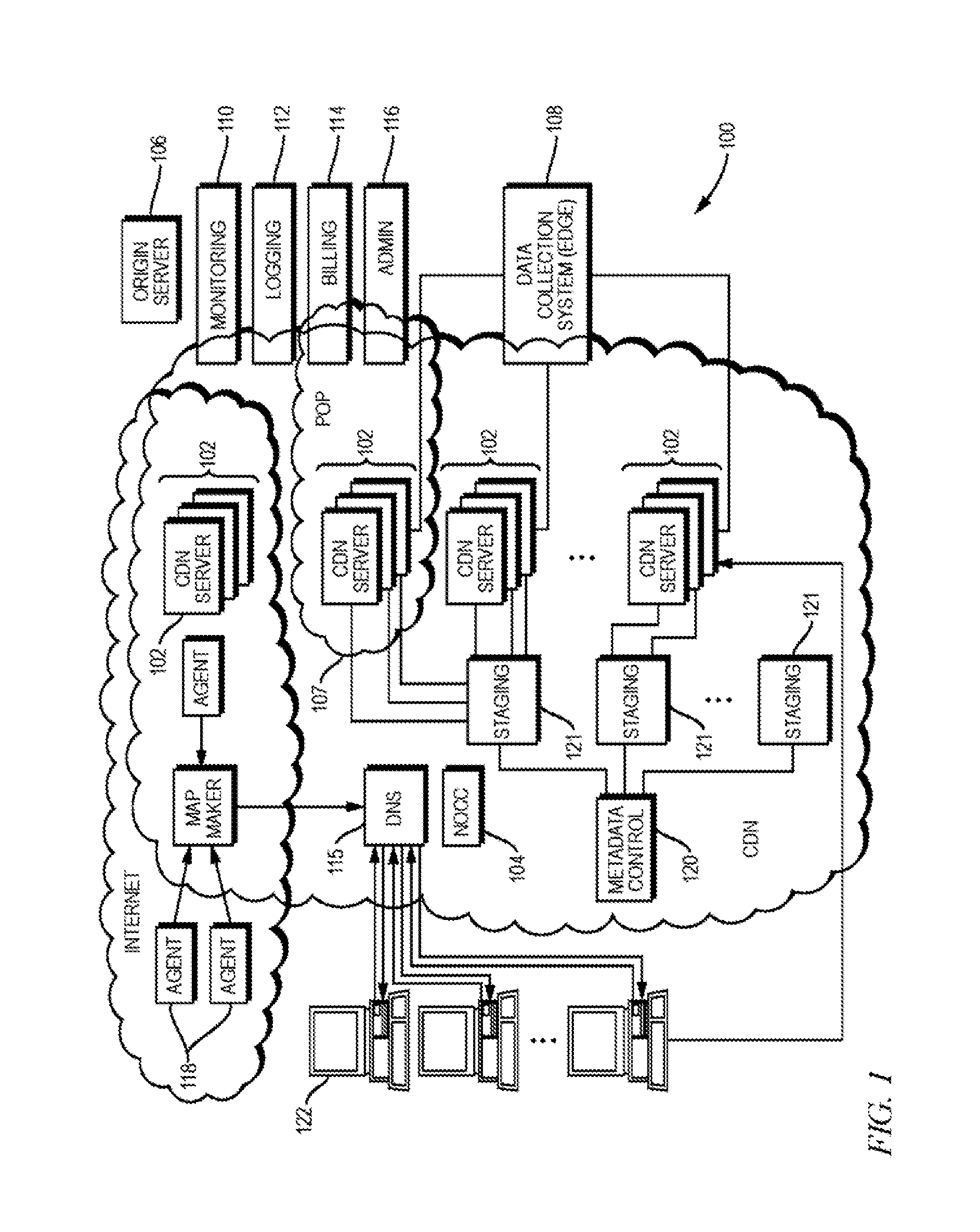 Scalable content delivery network request handling mechanism