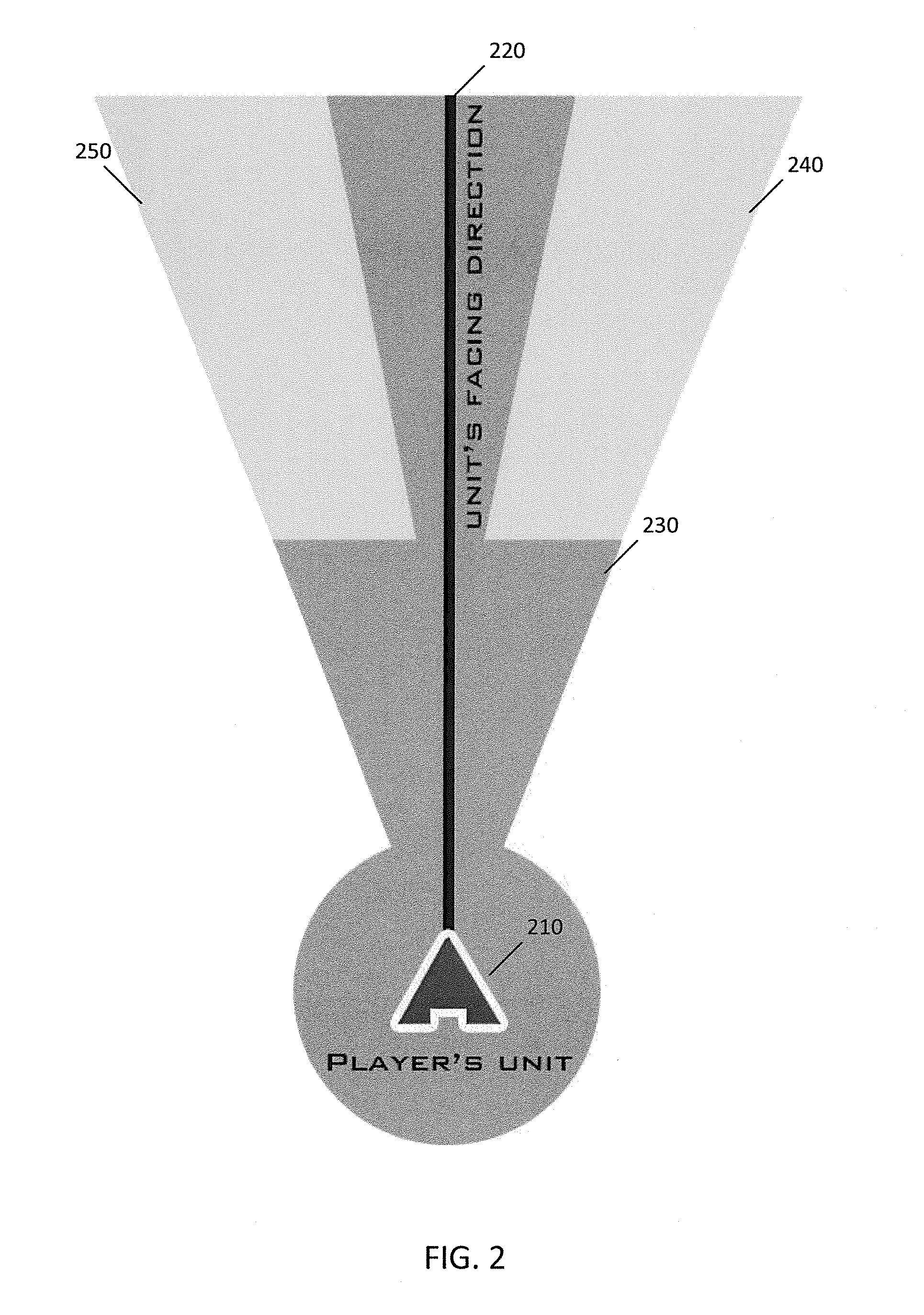 System and method for playing video games on touchscreen-based devices