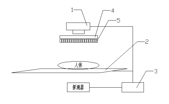 X-ray detector