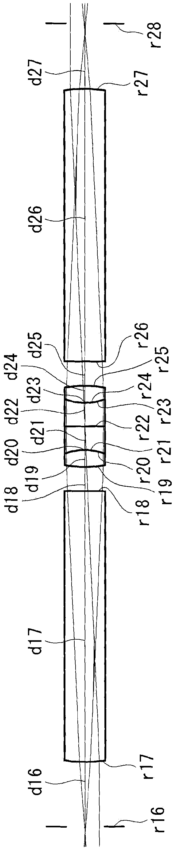 Rigid scope optical assembly and rigid endoscope