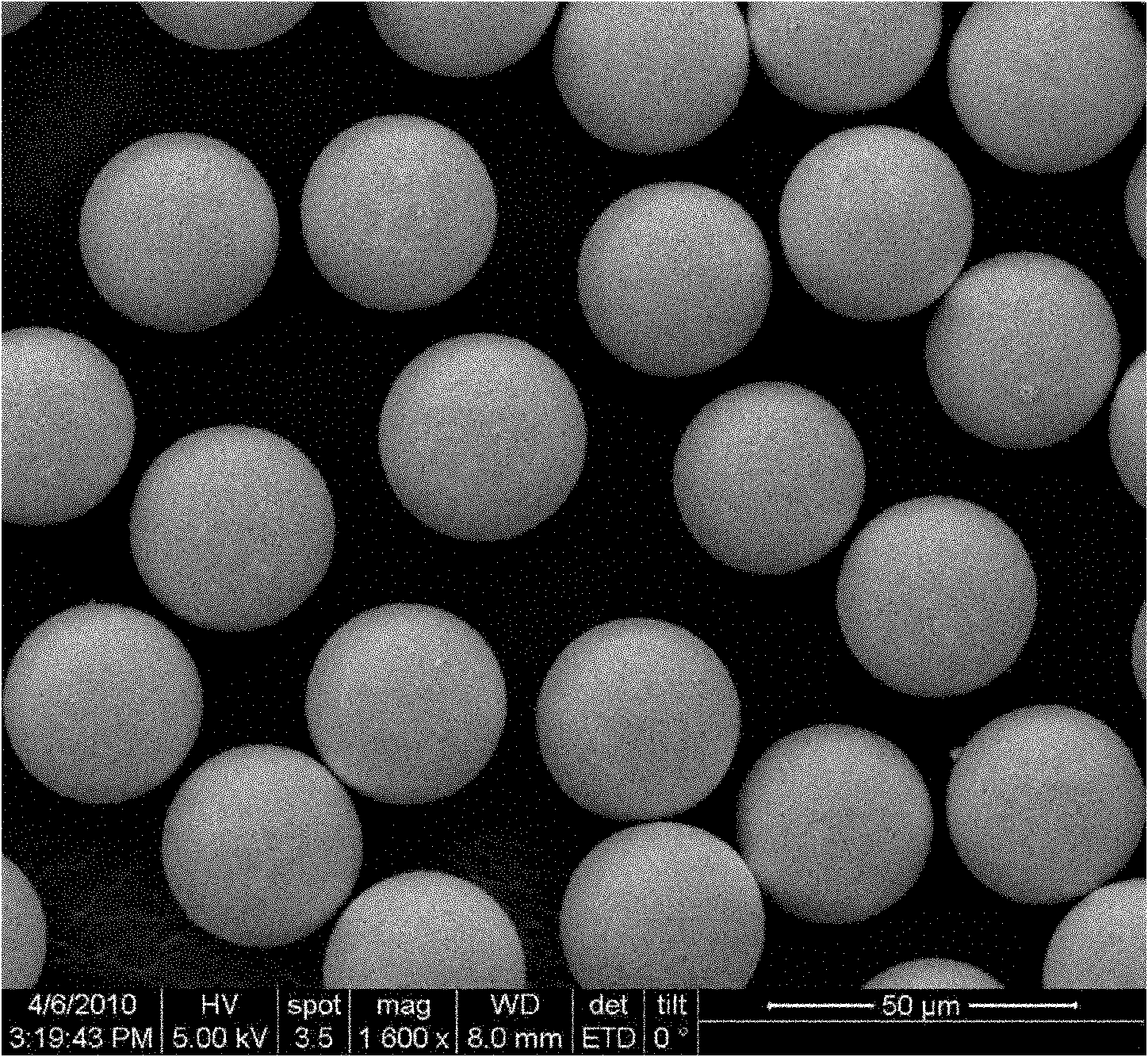 Functionalized homogeneous particle porous silicon dioxide microspheres and preparation method and application thereof