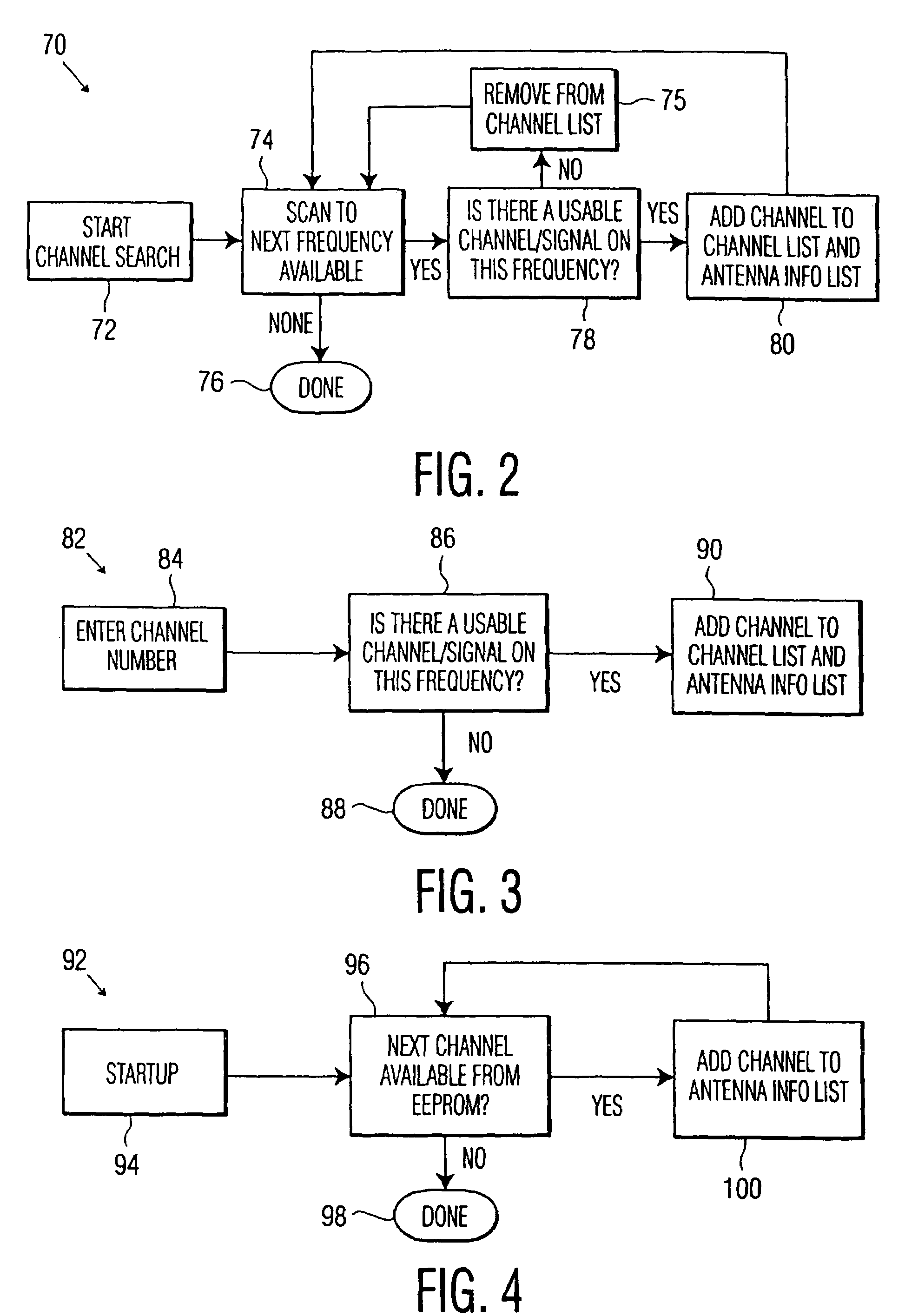 Real-time signal strength measurement and display of digital television signals