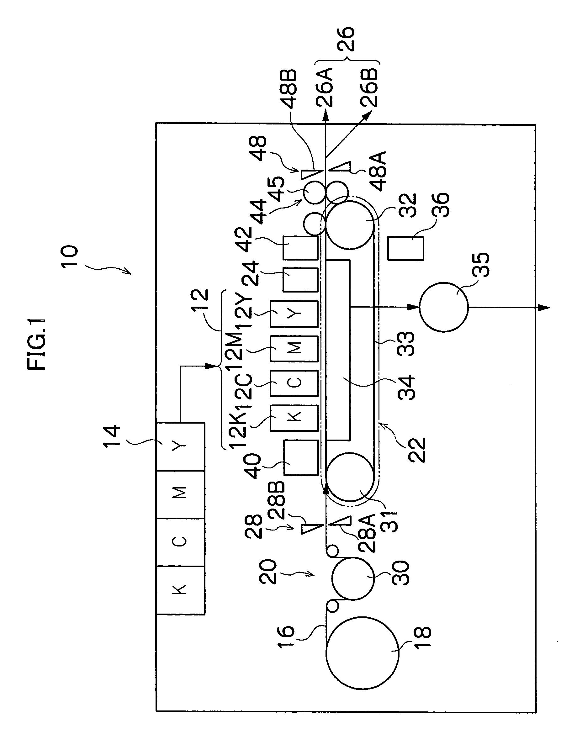 Image forming apparatus and droplet ejection control method