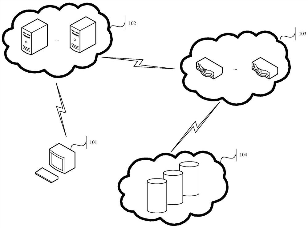 Data synchronization method and device, computer equipment and storage medium