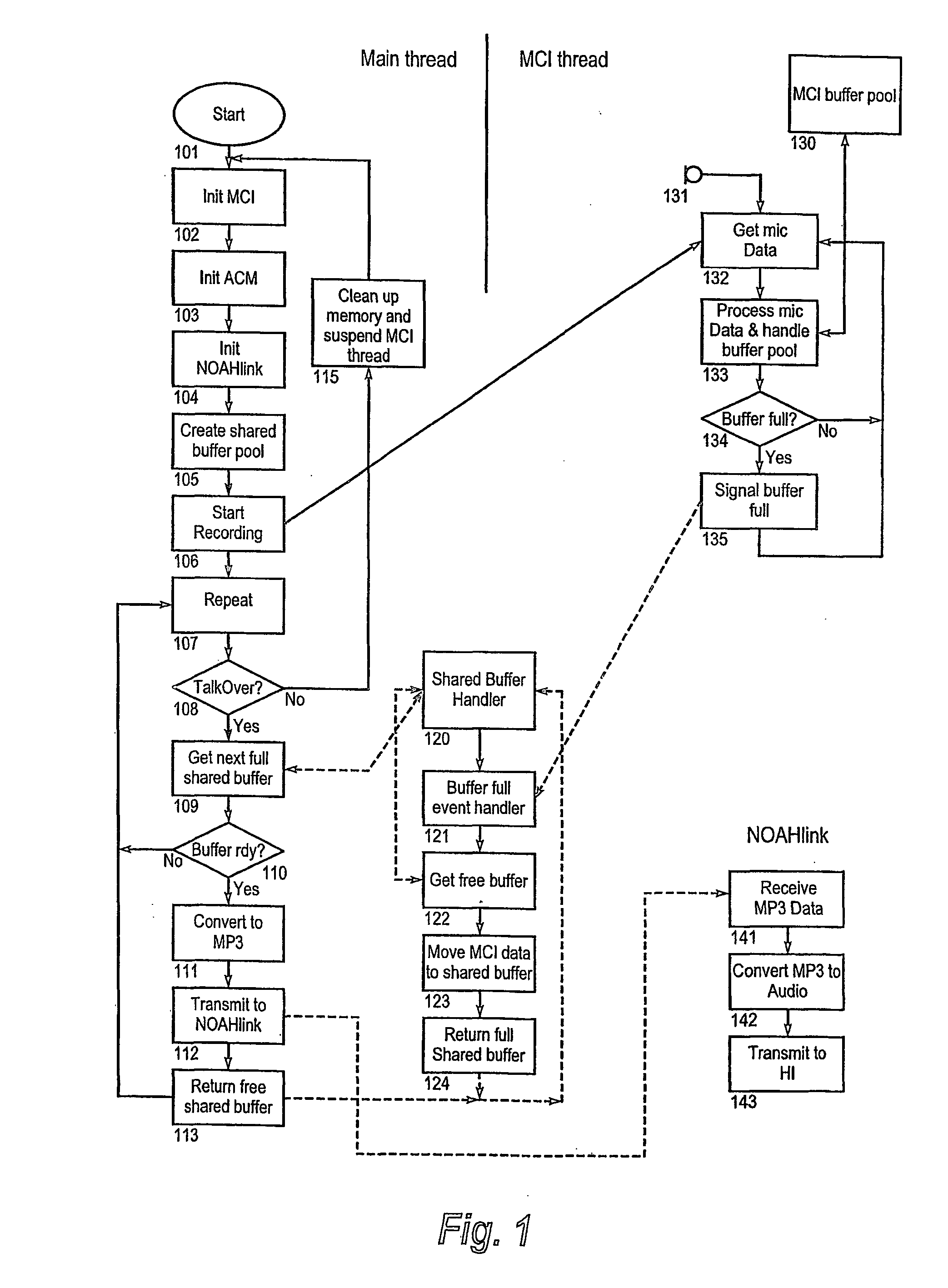 System and method for programming a hearing aid