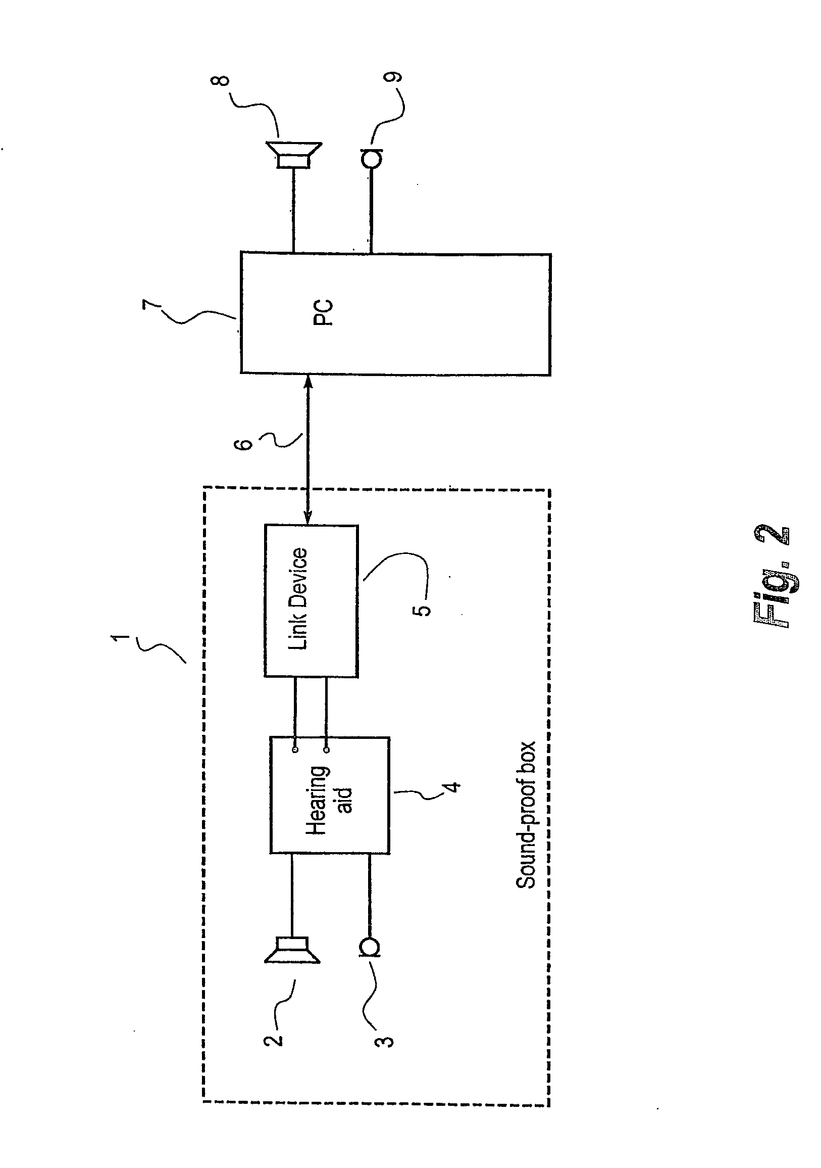 System and method for programming a hearing aid