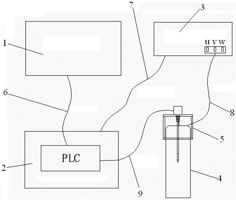 An air conditioner electric control detection device and detection method thereof