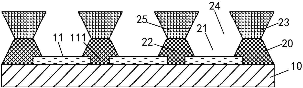 Fabrication method of display panel, display panel and display device