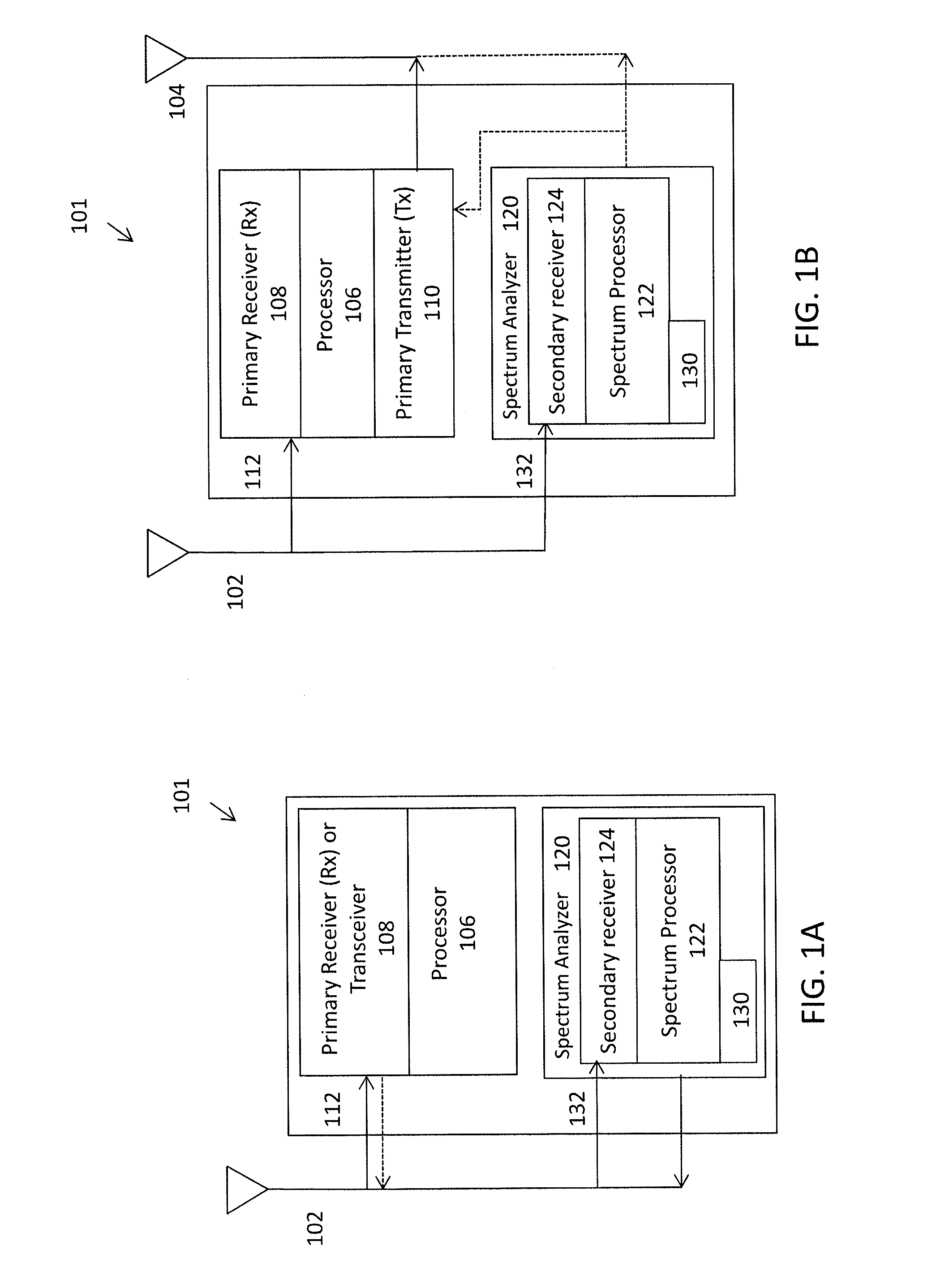 Wireless radio system optimization by persistent spectrum analysis