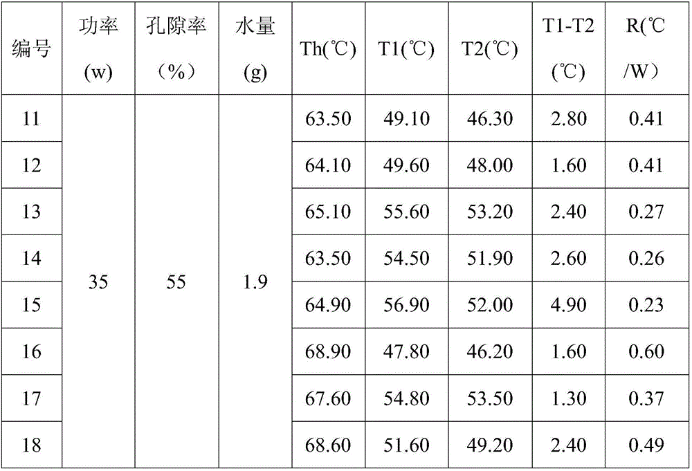 Heat pipe and preparation method thereof