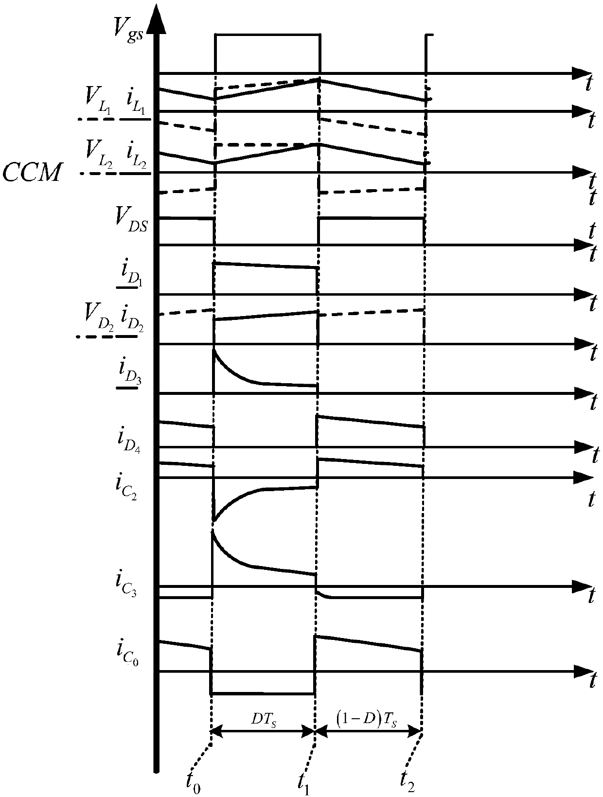 Secondary DC-DC converter of asymmetrical voltage boosting unit of fuel cell system