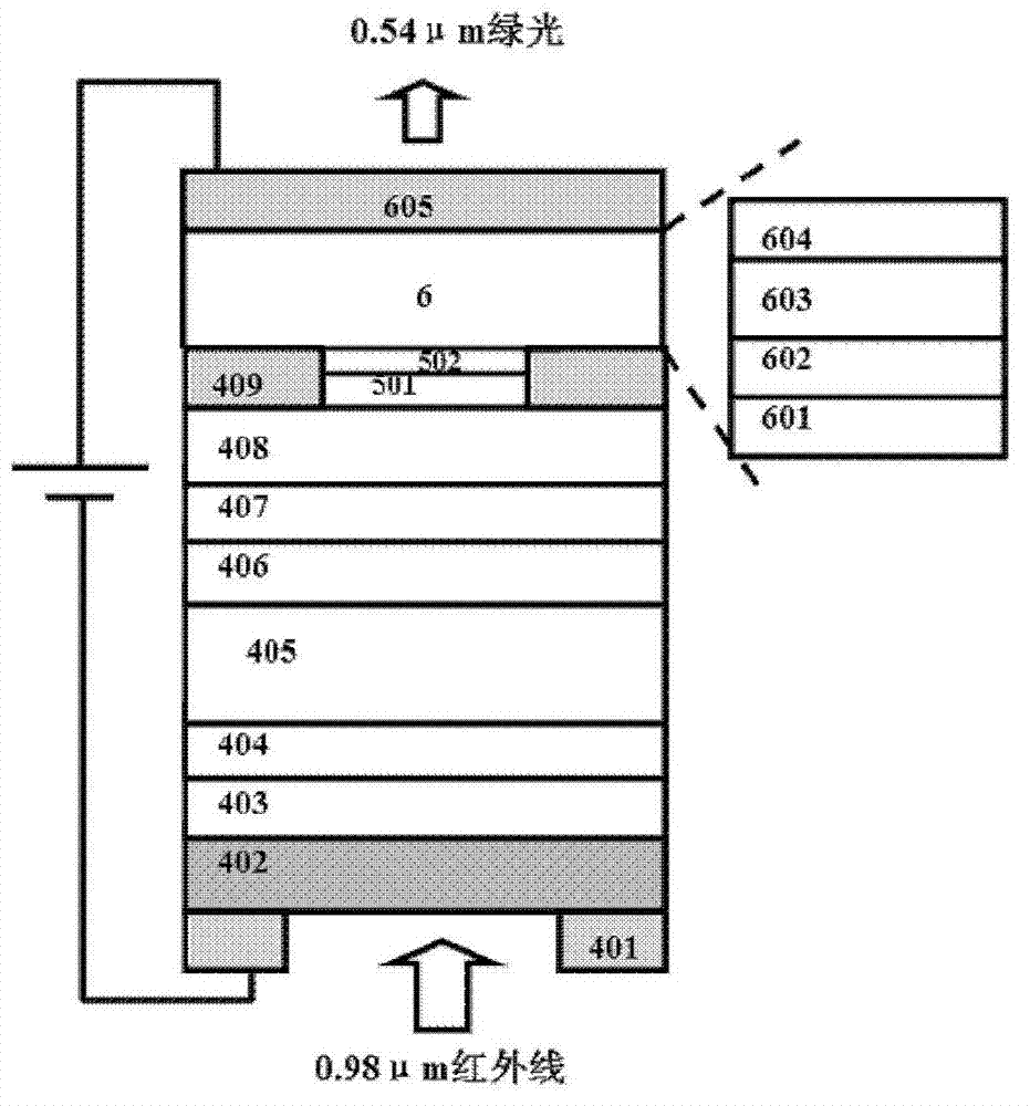 N-type injection infrared wavelength-to-visible wavelength upconversion device and manufacturing device thereof