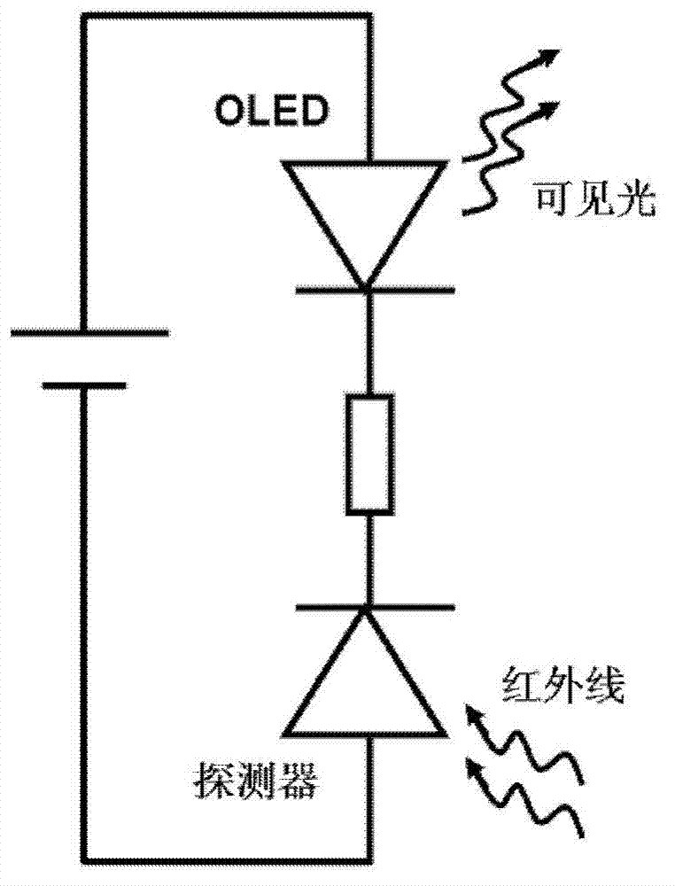 N-type injection infrared wavelength-to-visible wavelength upconversion device and manufacturing device thereof