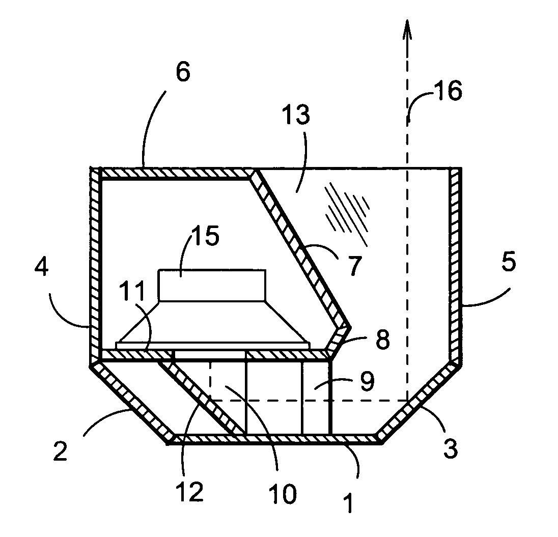 Folded horn enclosure with unitary pathway