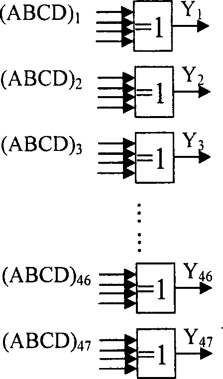 Configuration system of chip identifying code and con figuration method