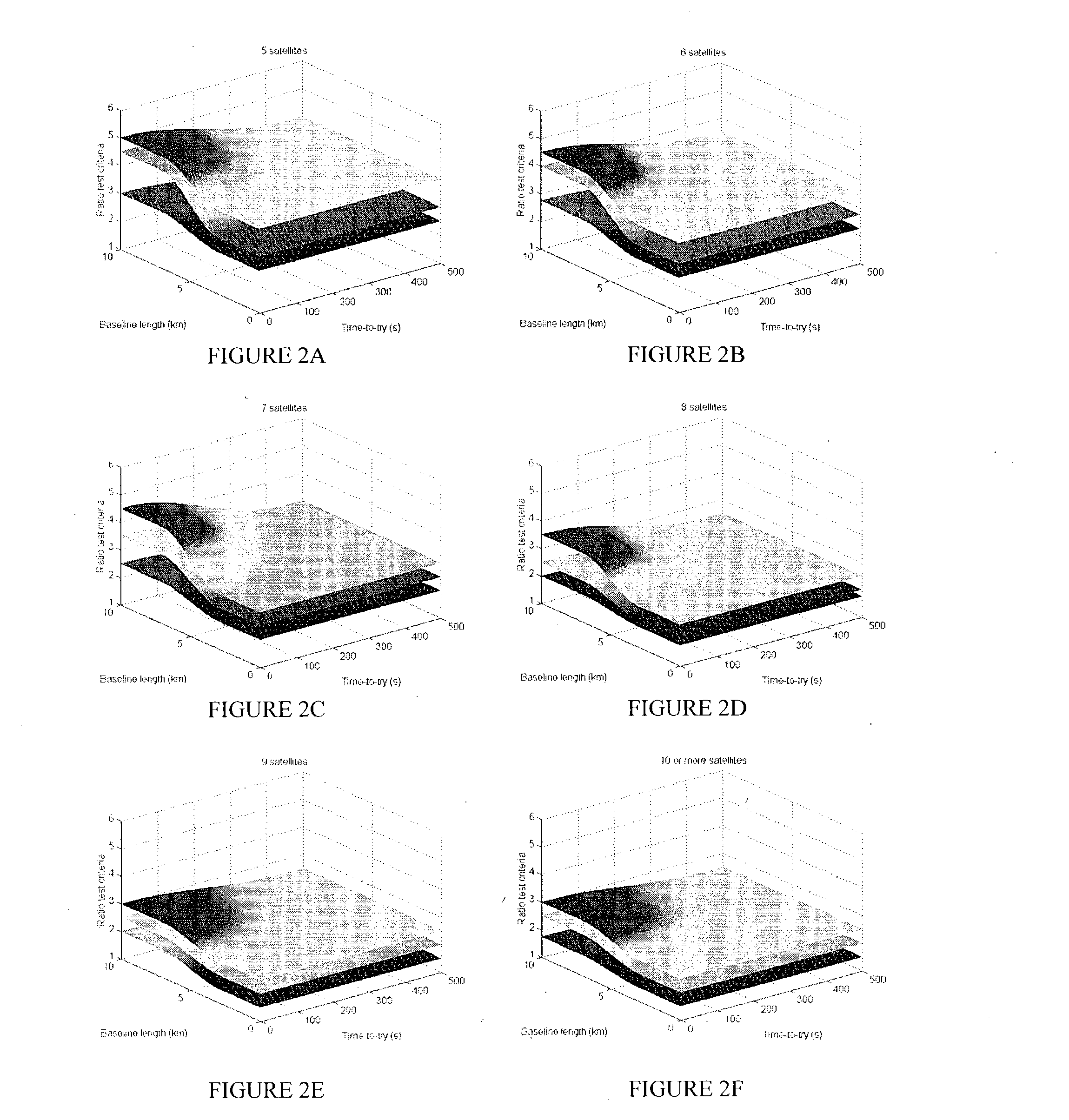 Enhanced real time kinematics determination method and apparatus