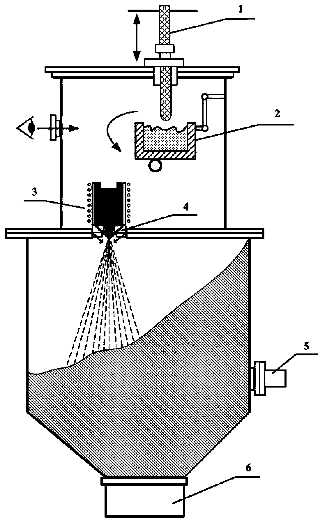 Gas atomization preparation method of fine spherical titanium or titanium alloy powder