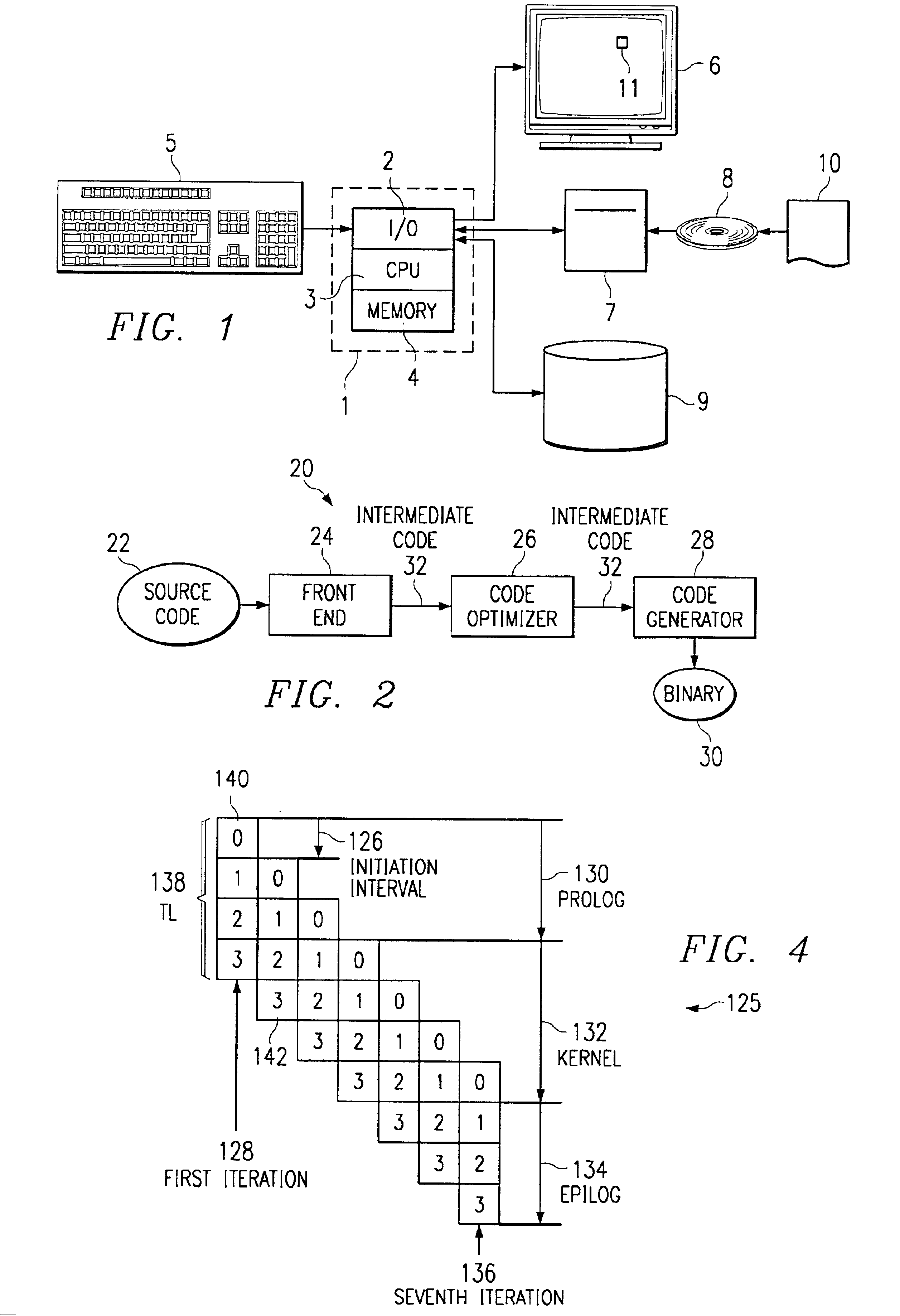 Method for software pipelining of irregular conditional control loops