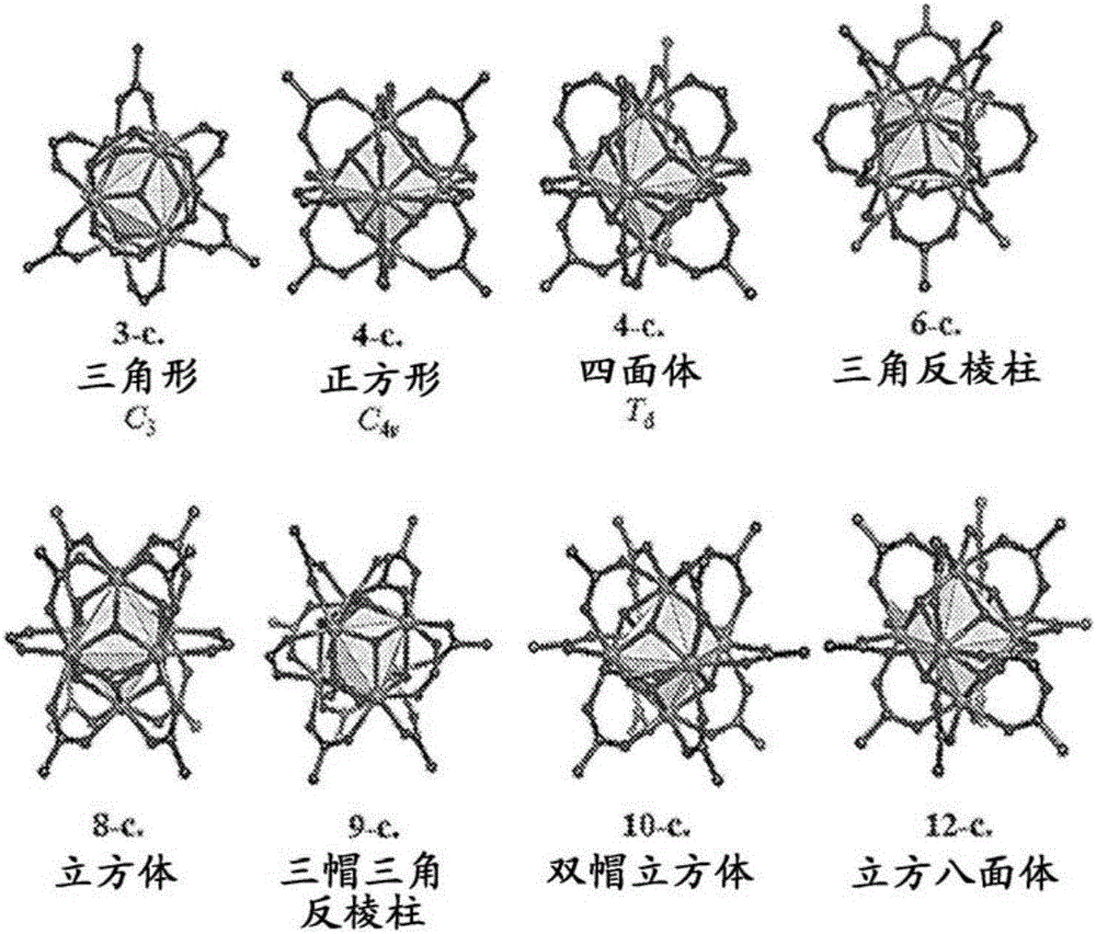 Acid, solvent, and thermal resistant metal-organic frameworks