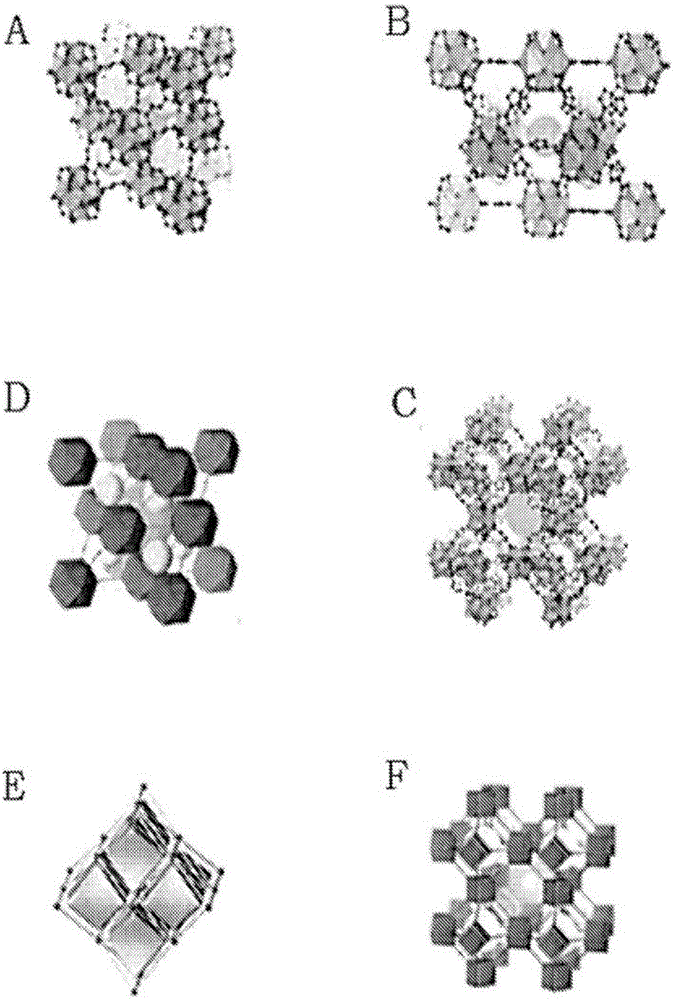 Acid, solvent, and thermal resistant metal-organic frameworks