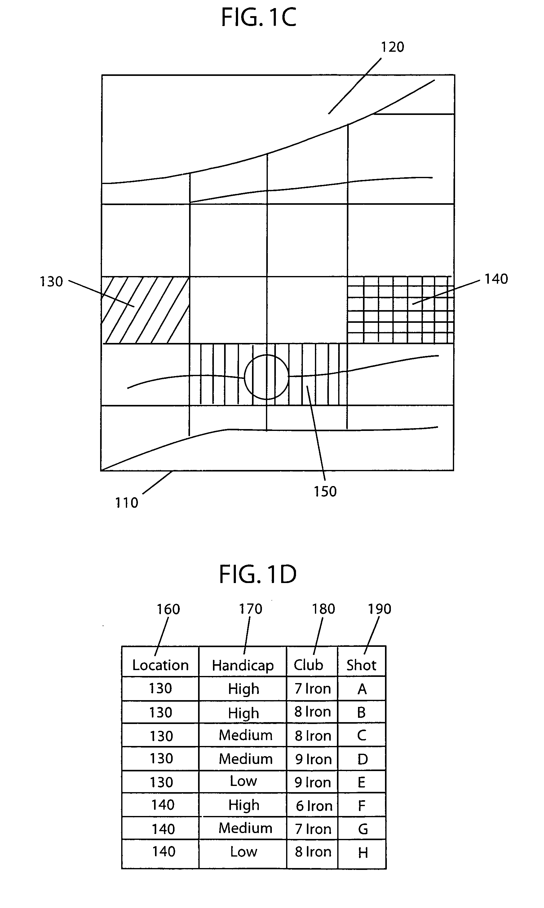 Virtual caddy system and method