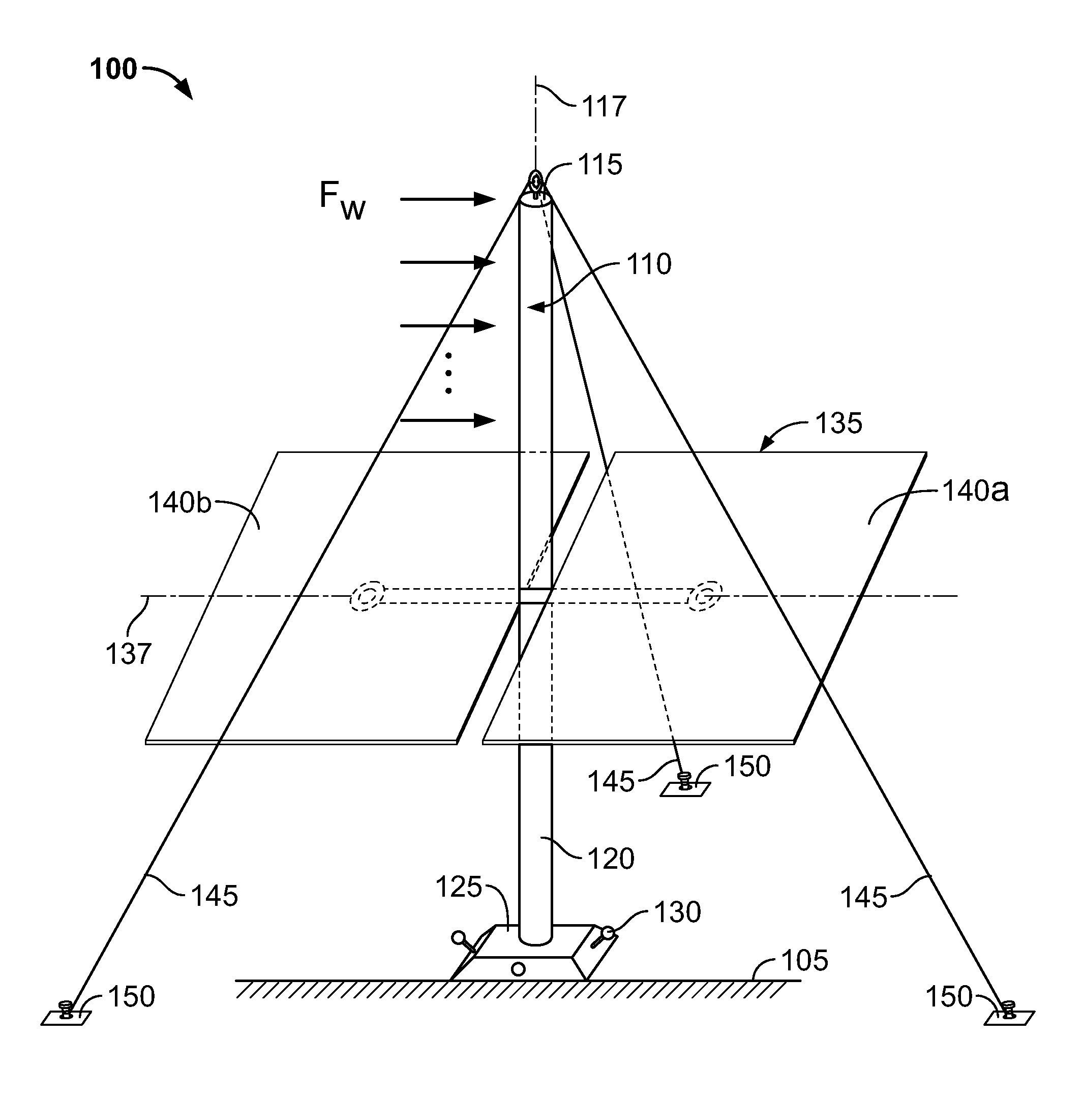 Systems and Methods for Solar Energy Management