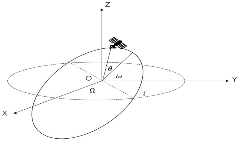 Paging method, system, device and medium for low-orbit satellites based on 5G core network