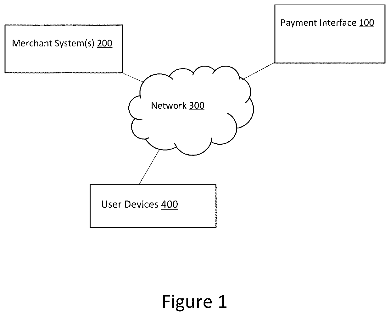 Method and system for processing on-demand substitute checks