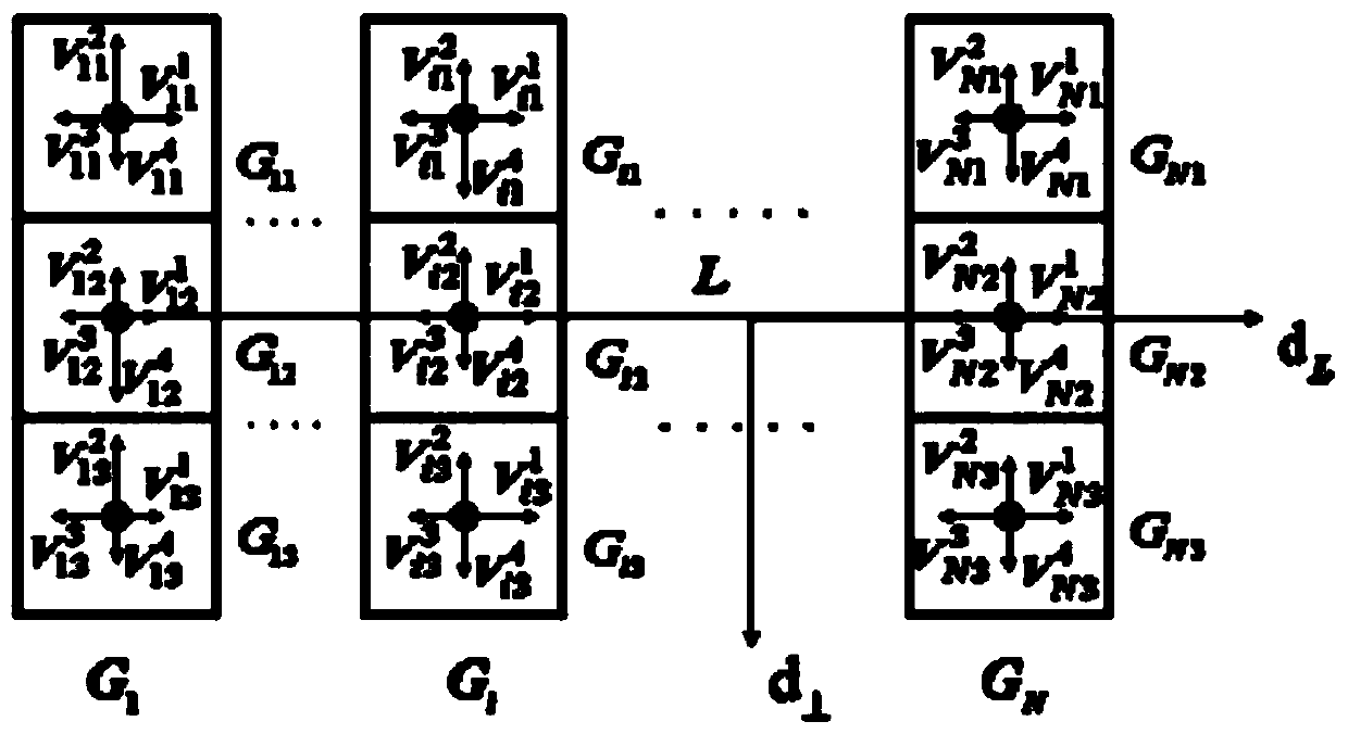 Visual SLAM method and system based on image edge features