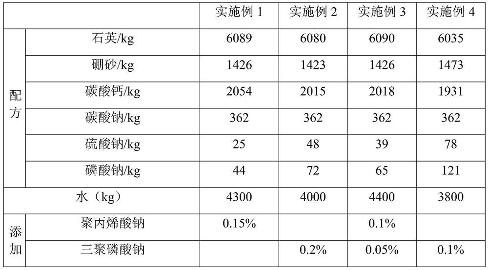 A kind of preparation method of hollow glass microsphere with high floating rate