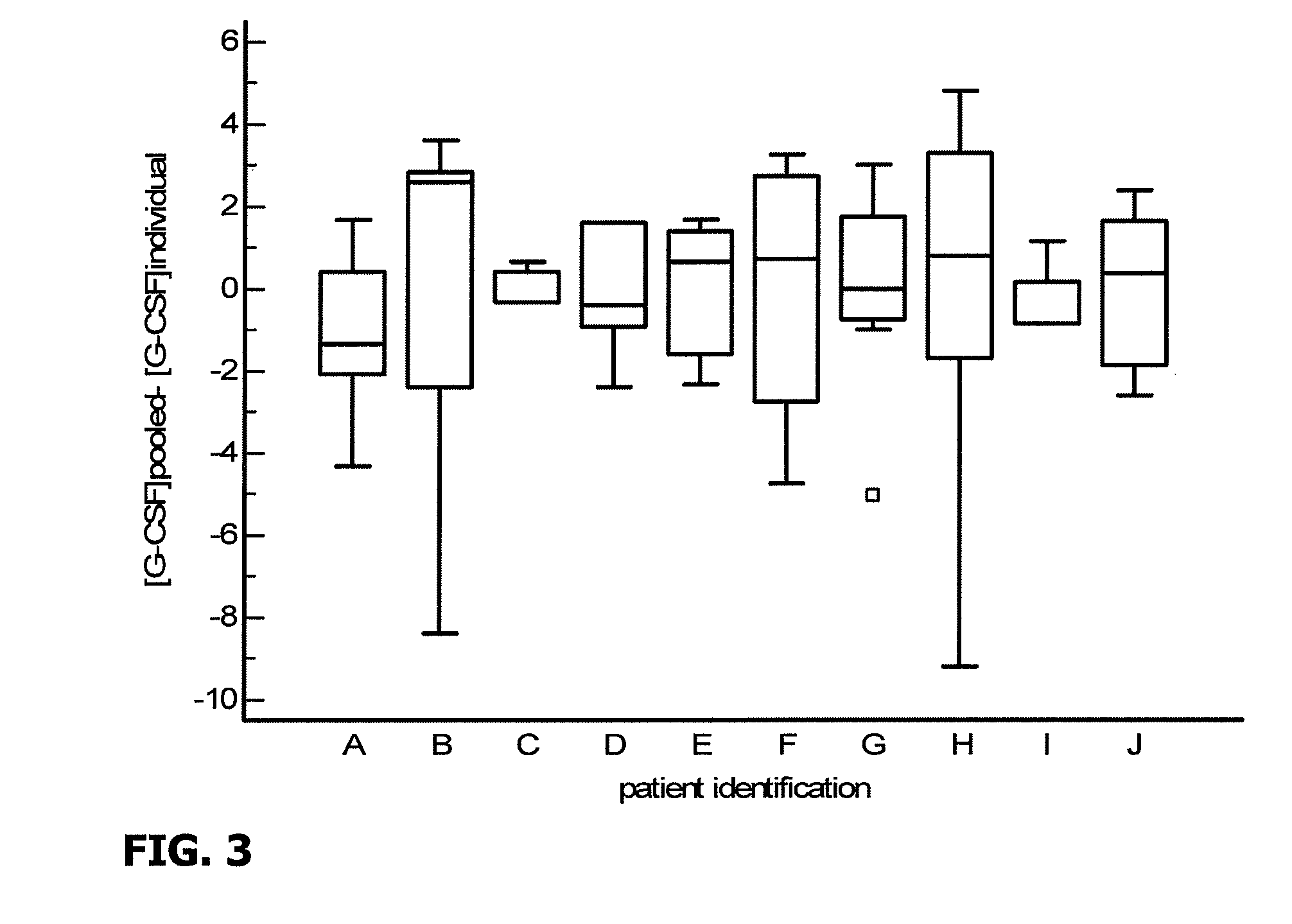 Kit for predicting implantation success in assisted fertilization