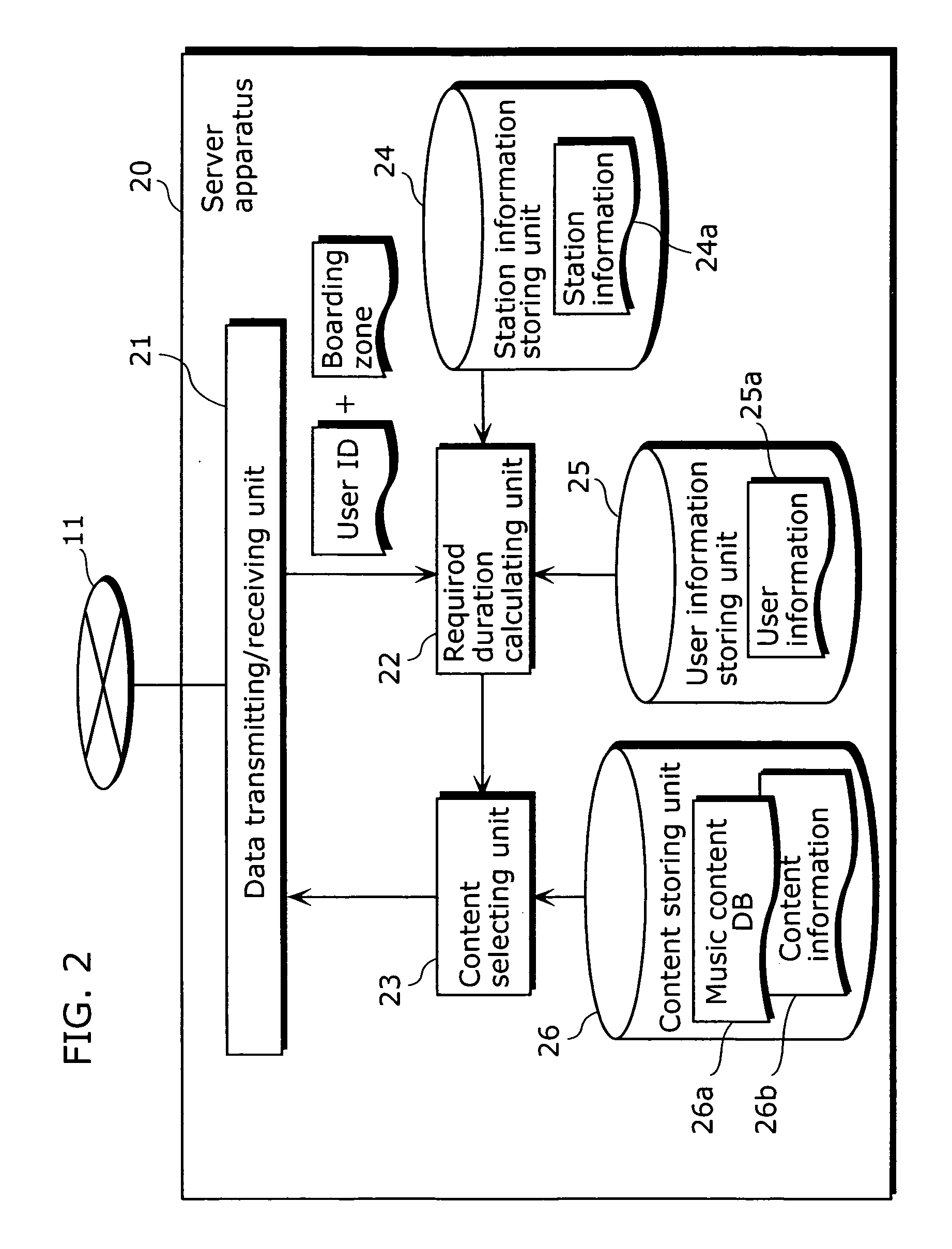 Content delivery apparatus and content reproduction apparatus