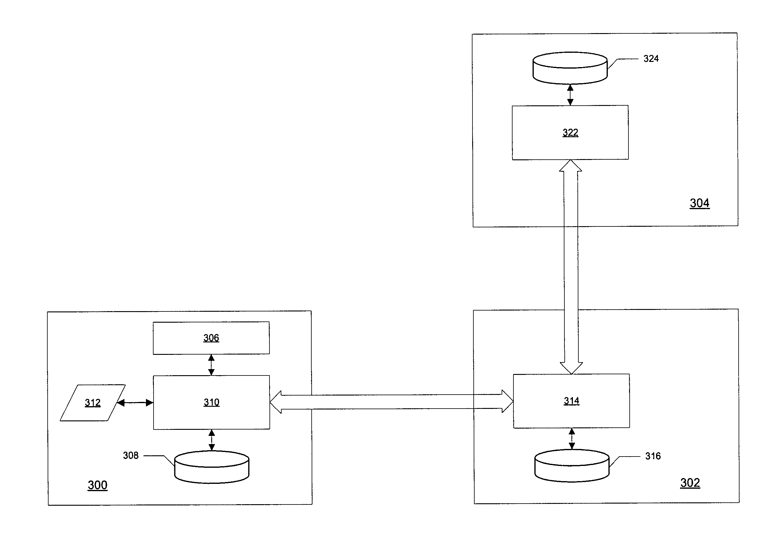 Method and system of providing cascaded replication