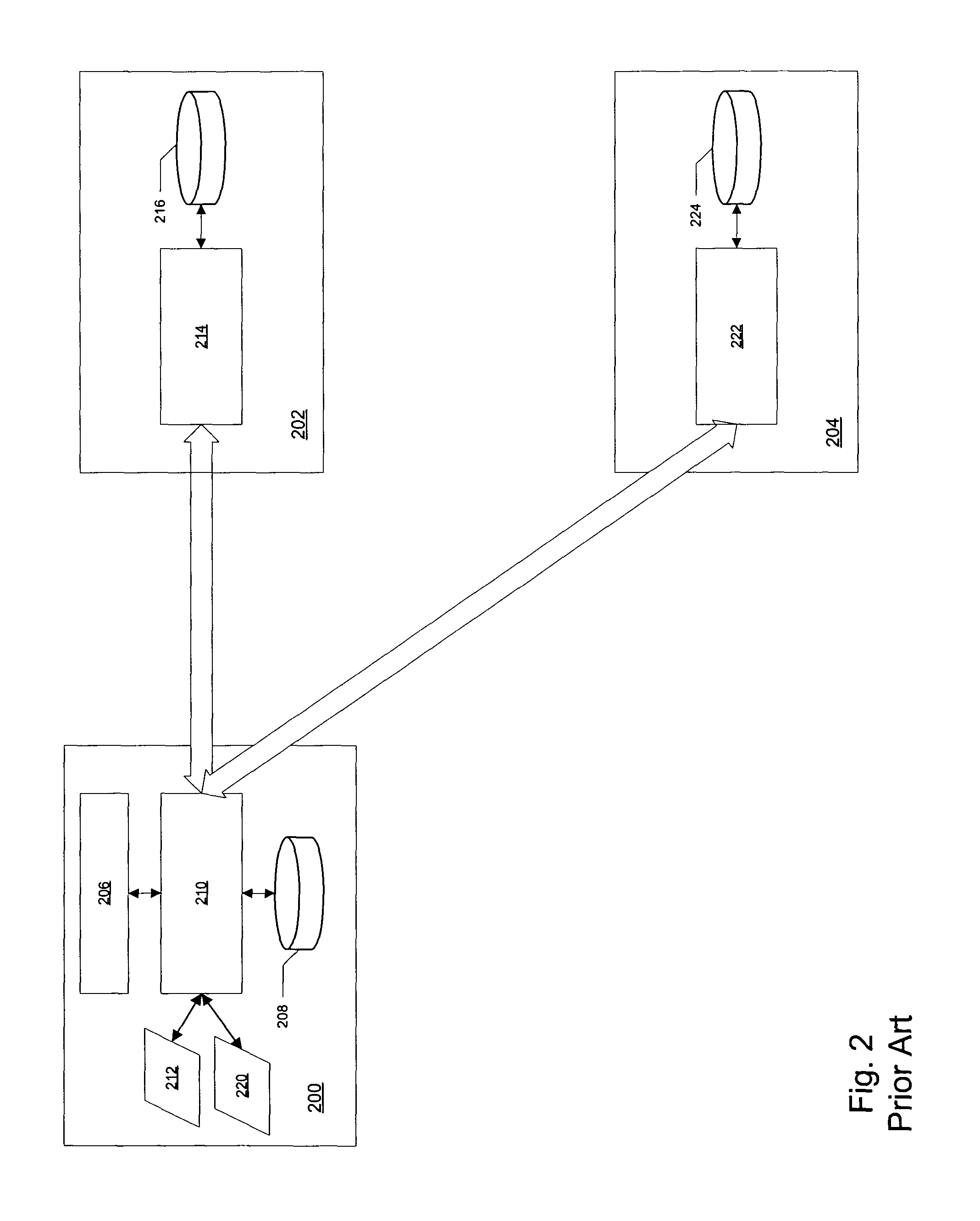 Method and system of providing cascaded replication