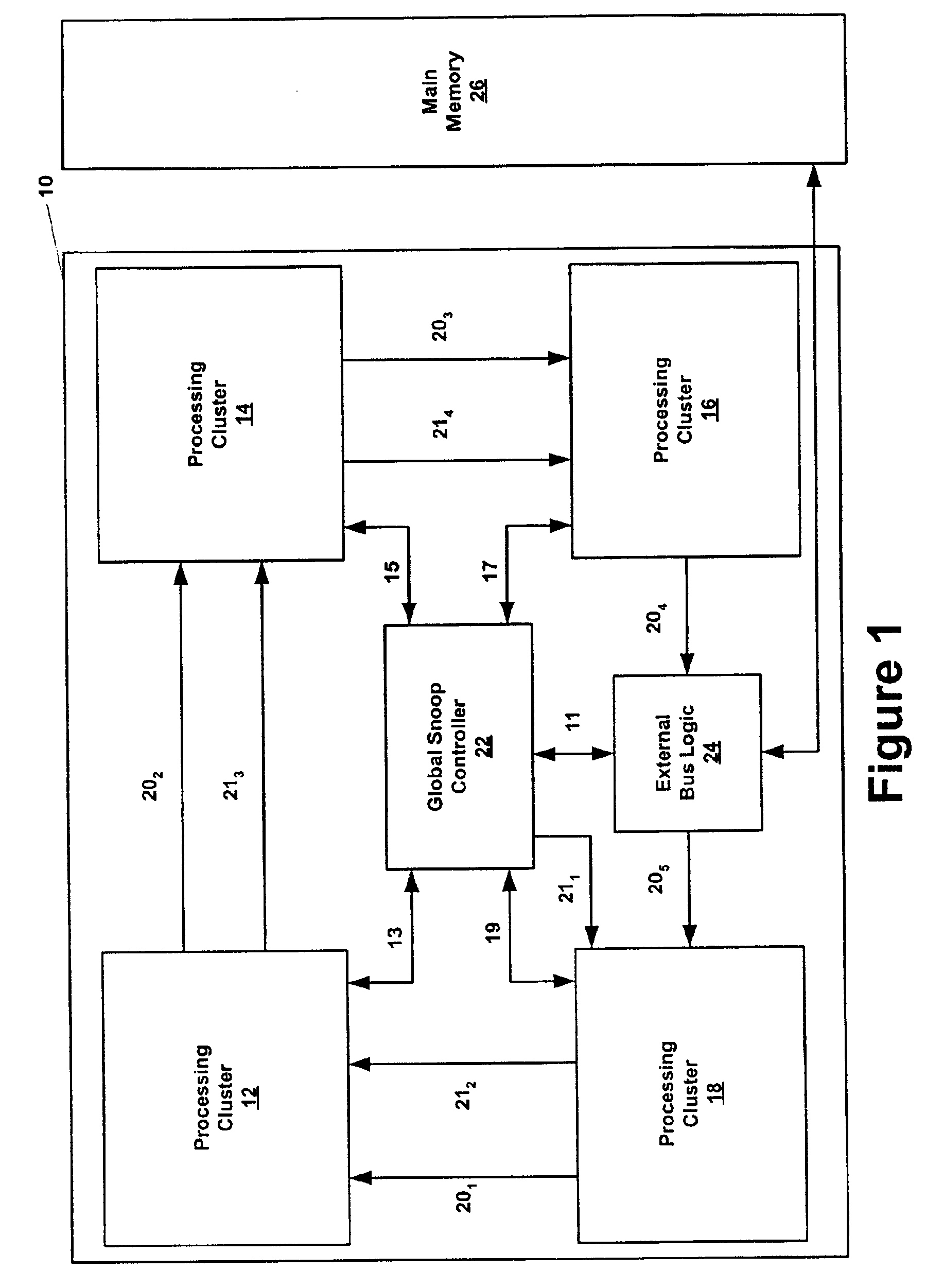 First tier cache memory preventing stale data storage