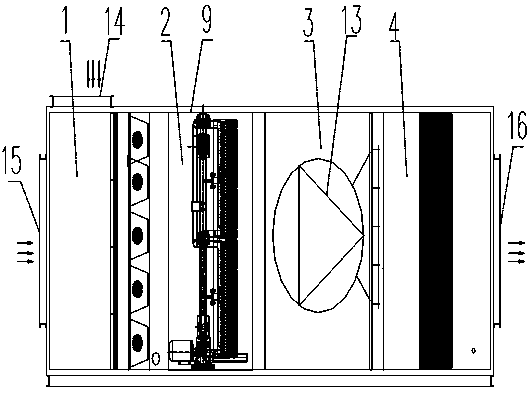 Whole-process air handling unit and control method thereof