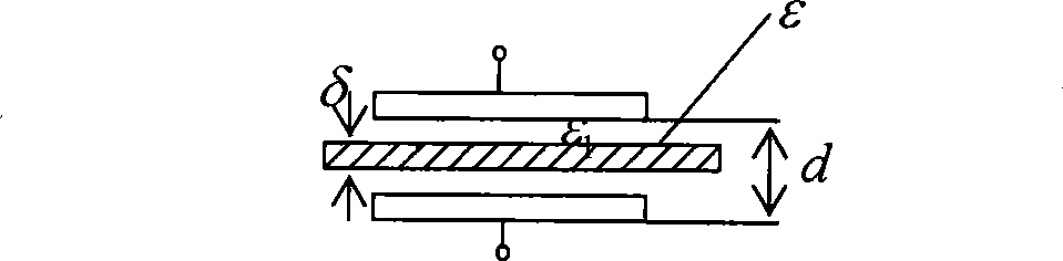 Capacitance type sensor