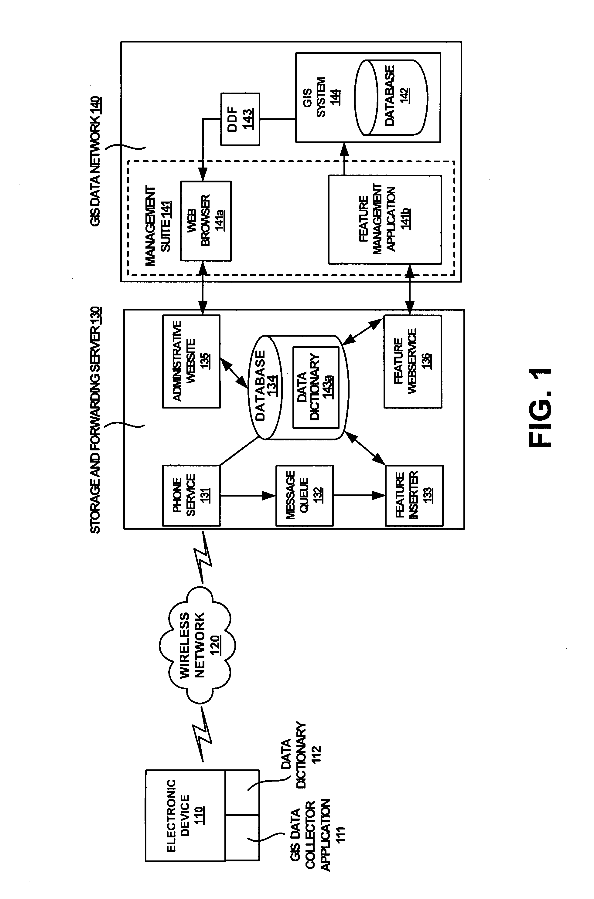 Legacy cellular device with upgraded GIS functionality