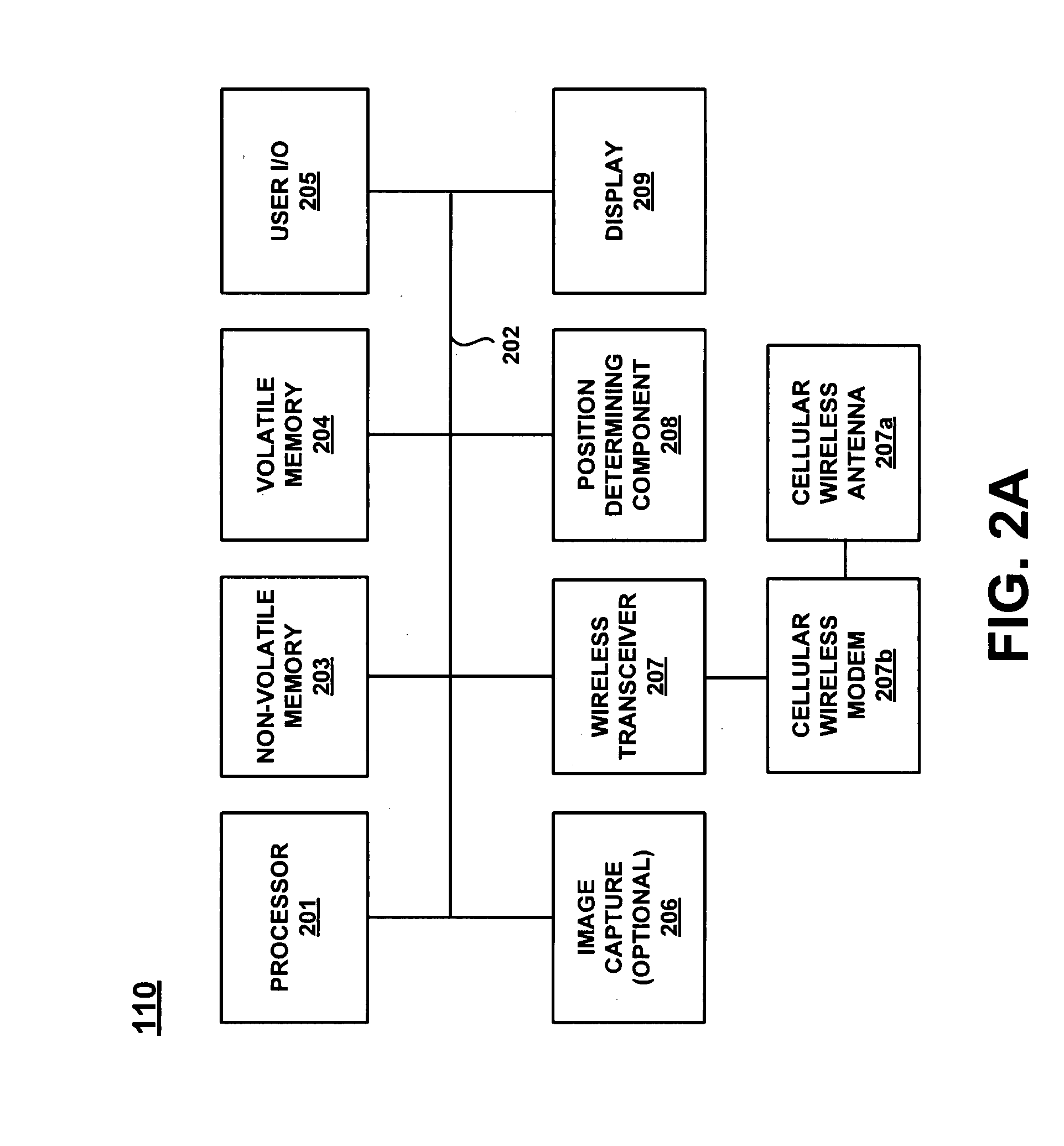 Legacy cellular device with upgraded GIS functionality