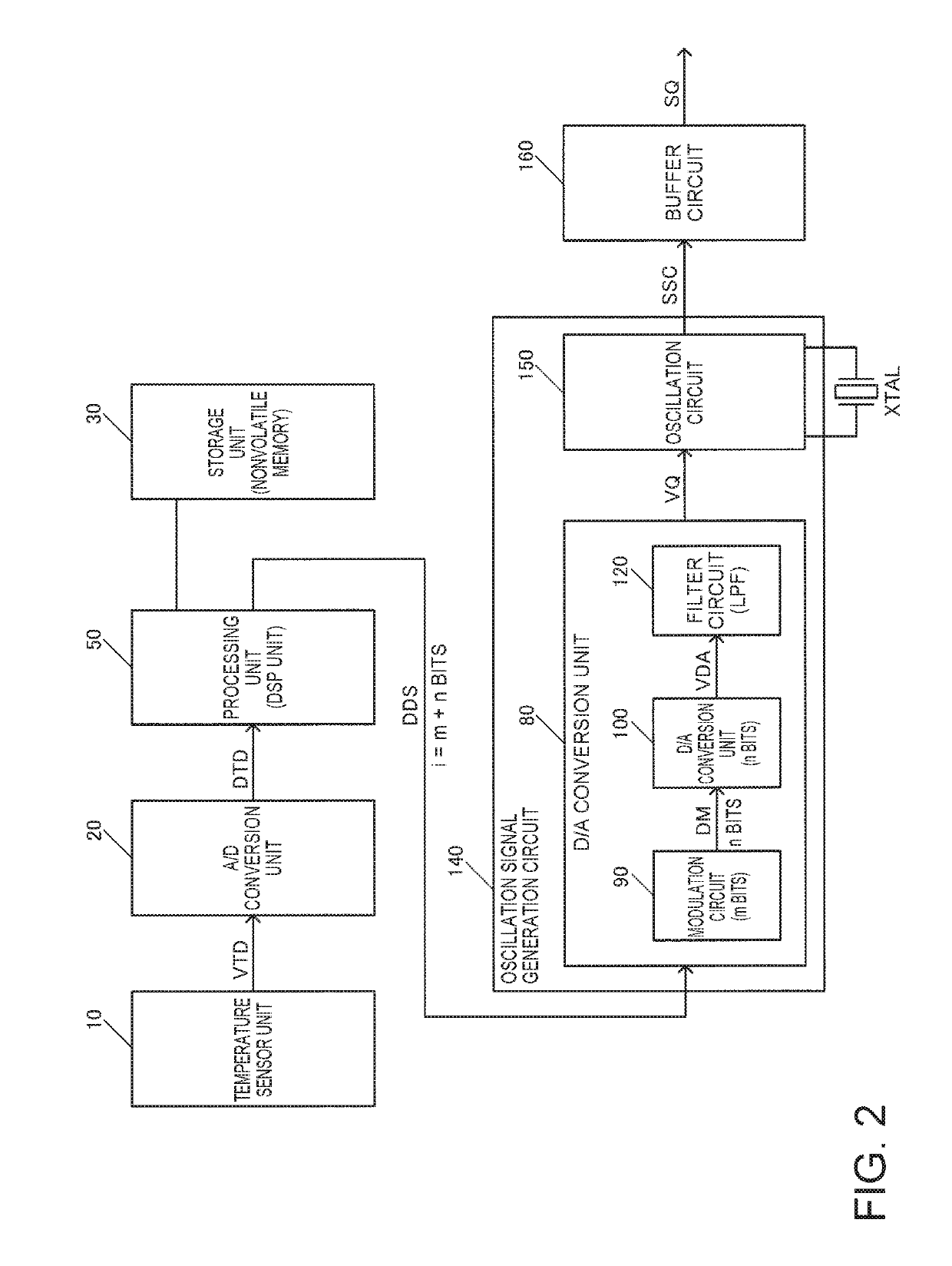 Circuit device, oscillator, electronic apparatus, and moving object