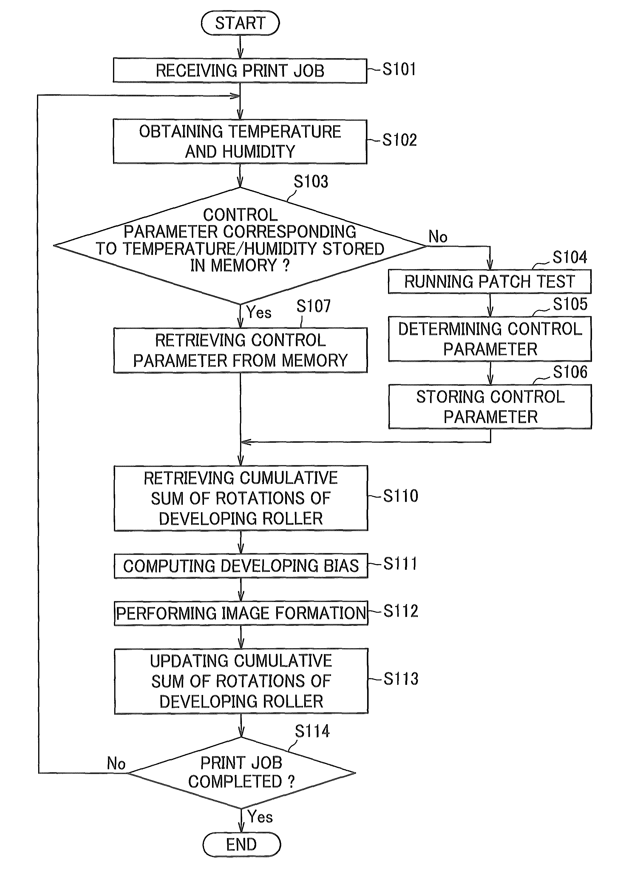 Image forming apparatus