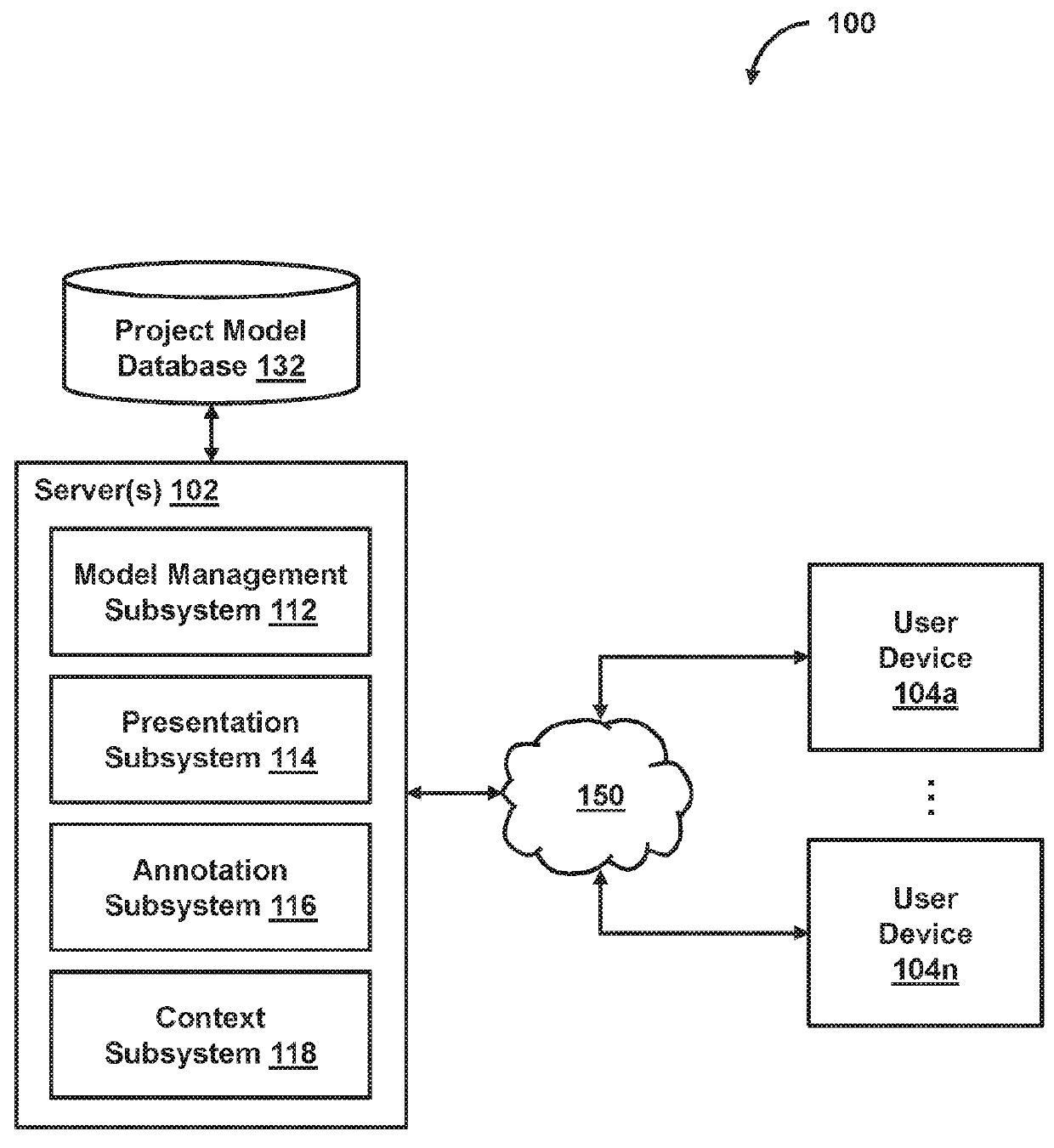 System and method for providing a time-based presentation of a user-navigable project model