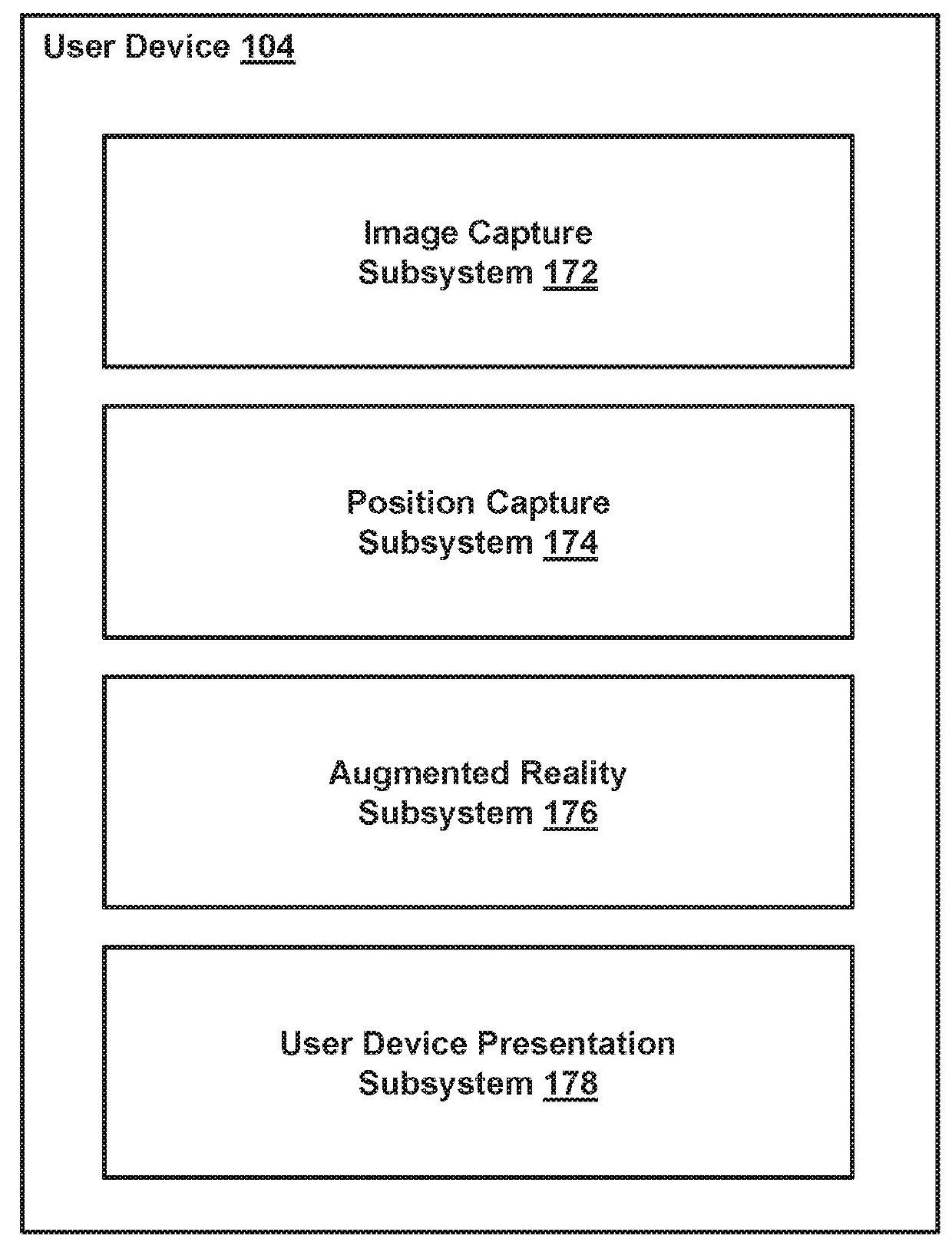 System and method for providing a time-based presentation of a user-navigable project model