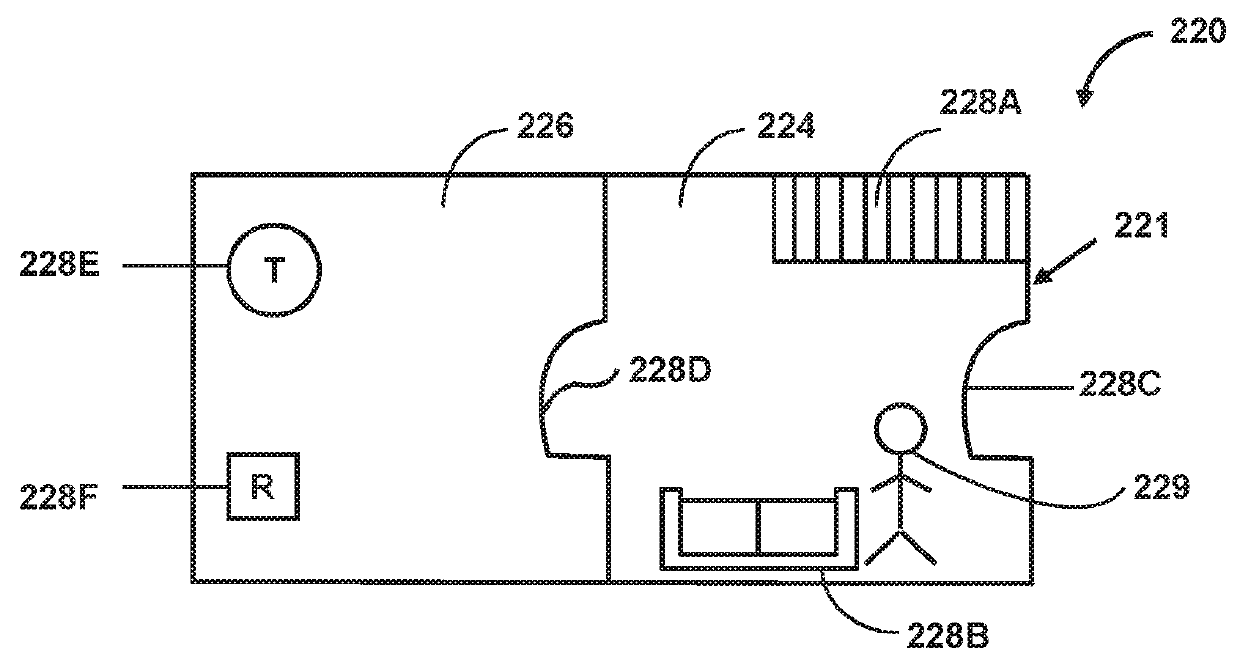 System and method for providing a time-based presentation of a user-navigable project model