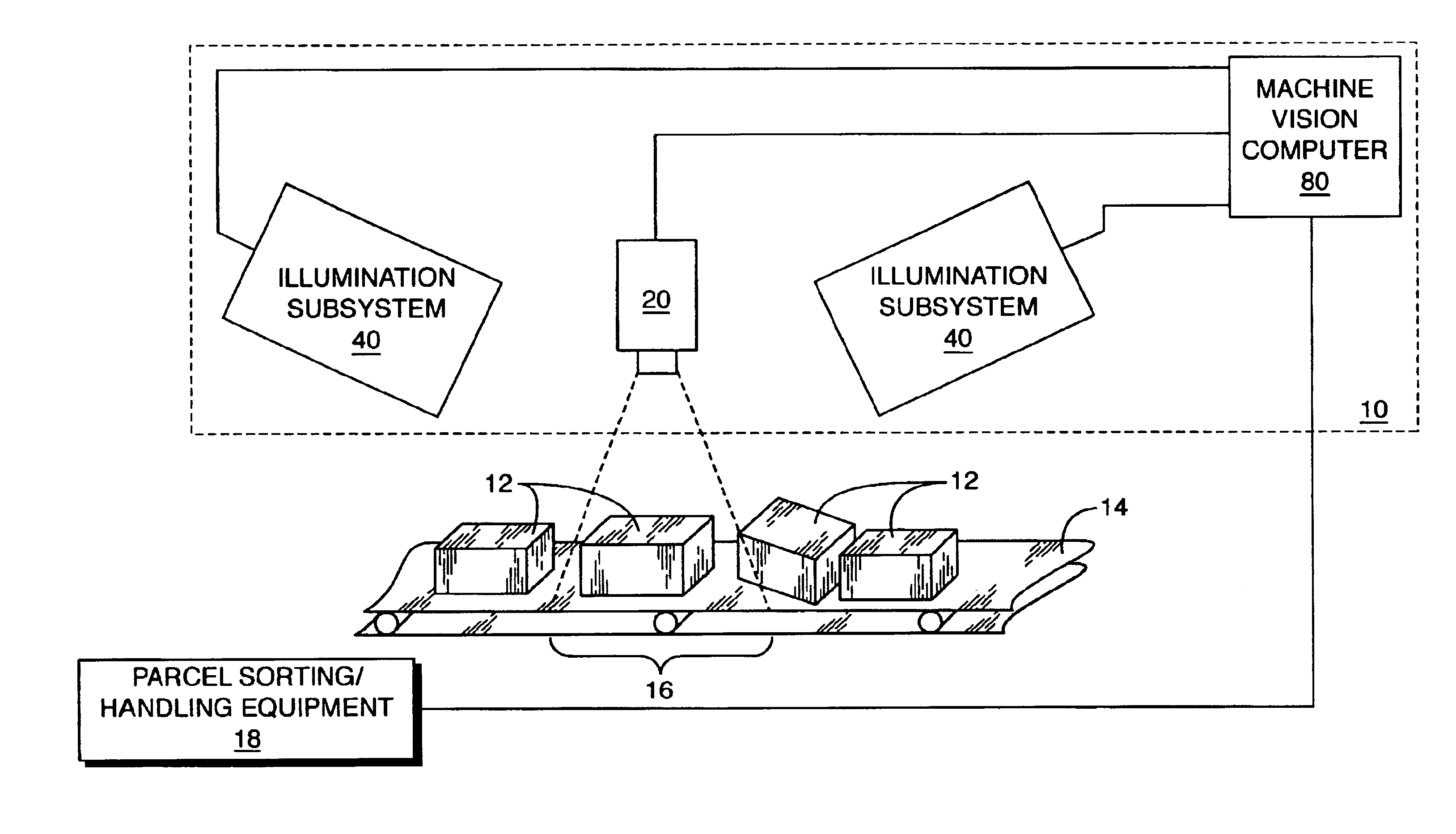 Machine vision-based singulation verification system and method