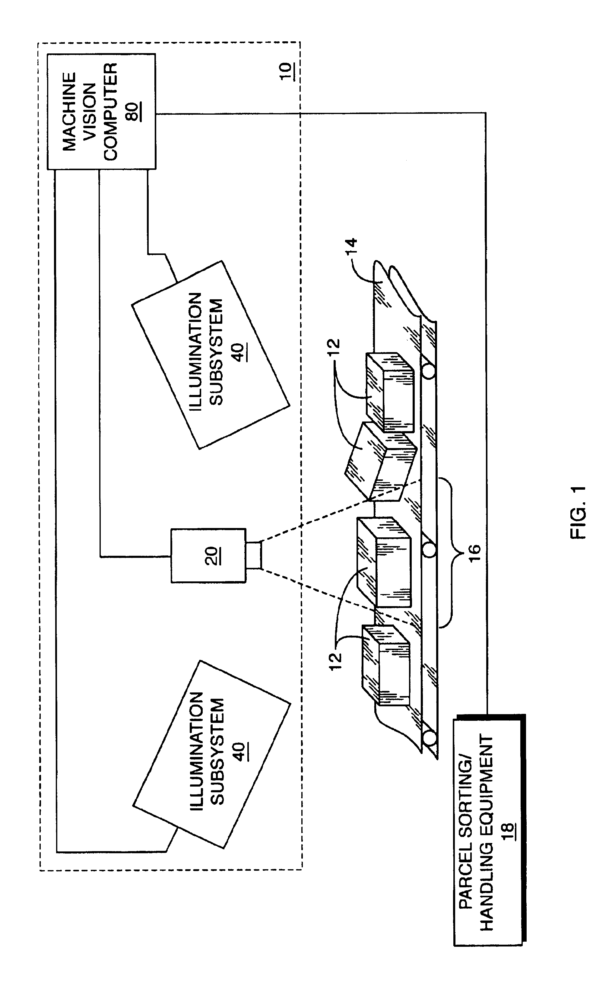 Machine vision-based singulation verification system and method