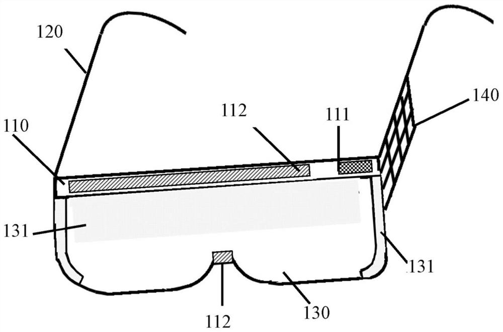 Wearable equipment