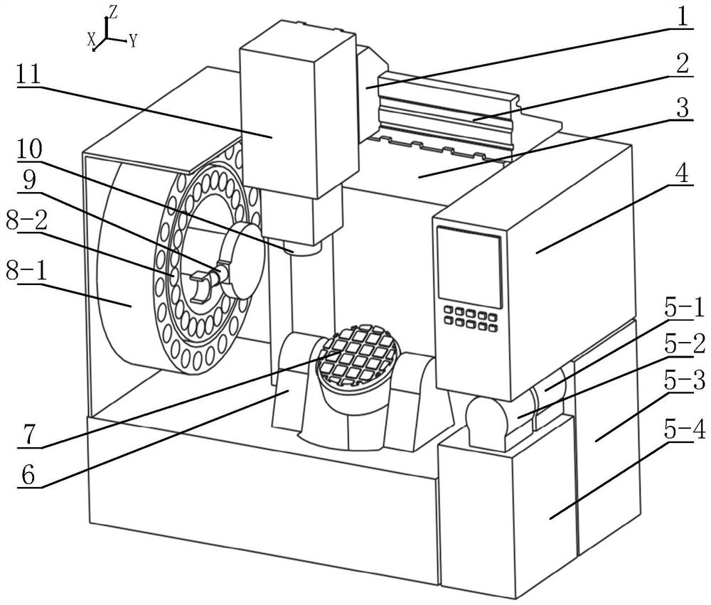 Milling and polishing integrated equipment and machining method